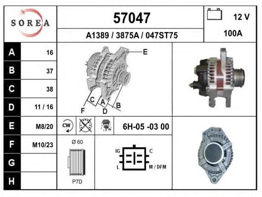 Generator / Alternator