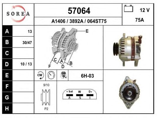 Generator / Alternator