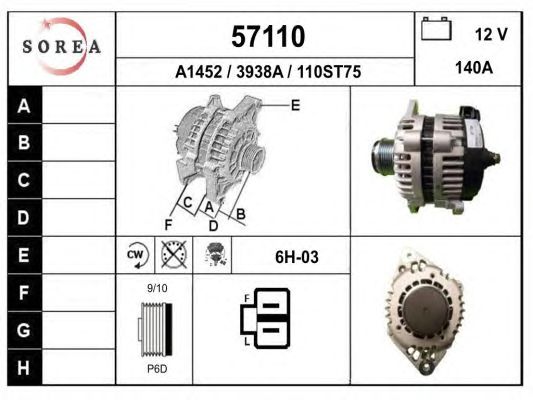 Generator / Alternator