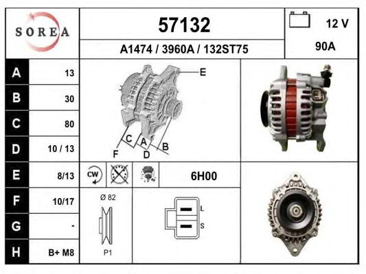 Generator / Alternator