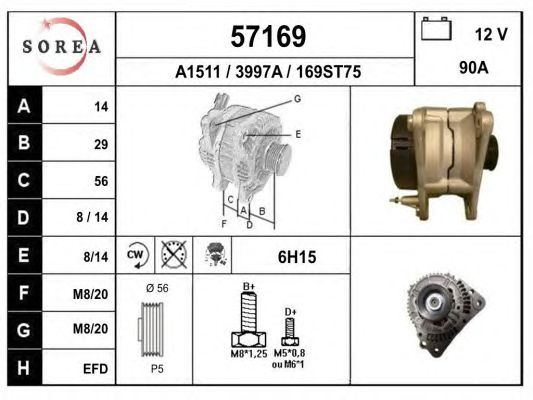 Generator / Alternator