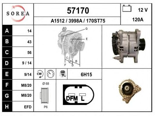 Generator / Alternator