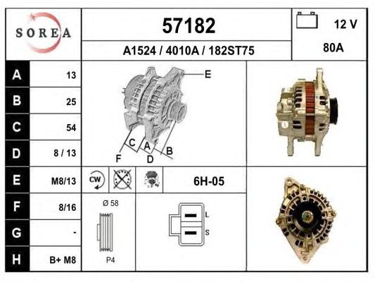 Generator / Alternator