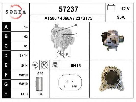 Generator / Alternator