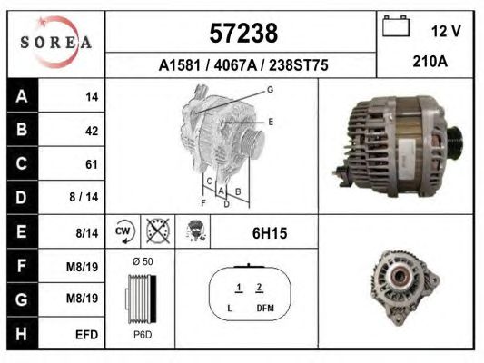 Generator / Alternator