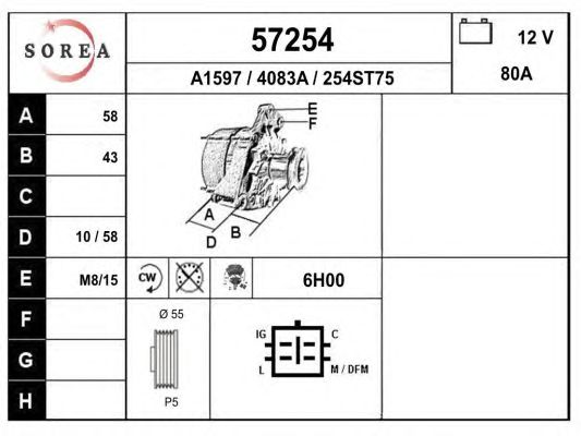 Generator / Alternator