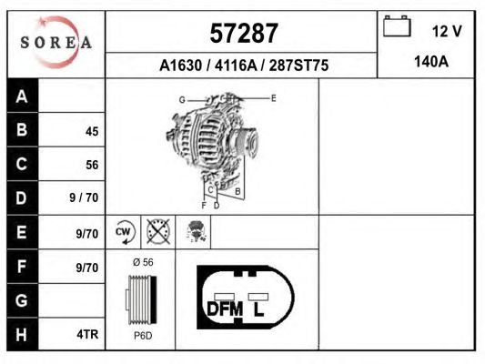 Generator / Alternator