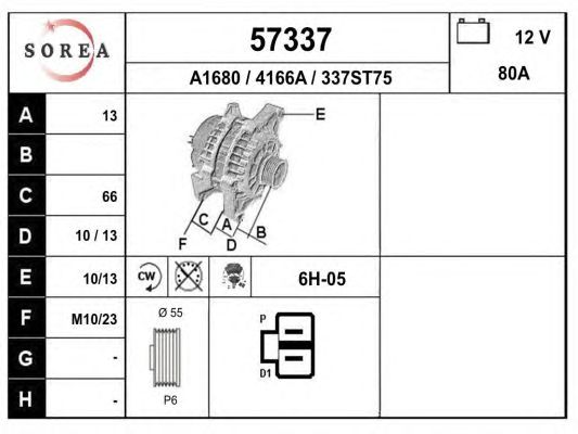 Generator / Alternator