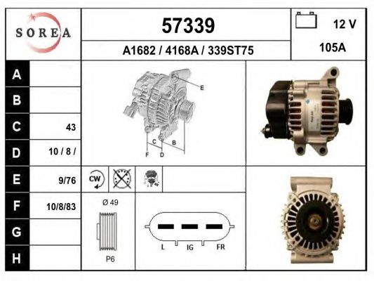 Generator / Alternator