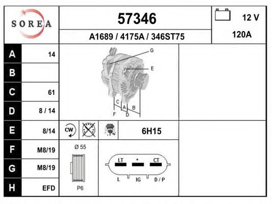 Generator / Alternator