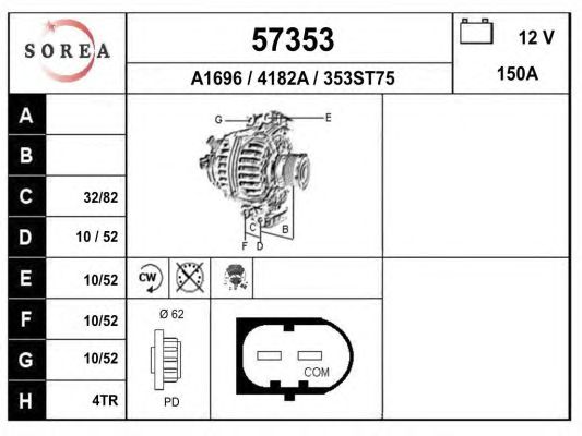 Generator / Alternator