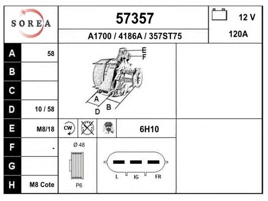 Generator / Alternator