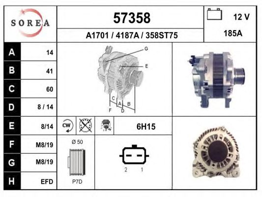 Generator / Alternator