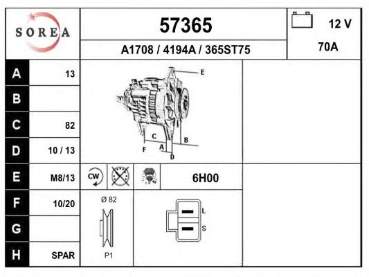 Generator / Alternator