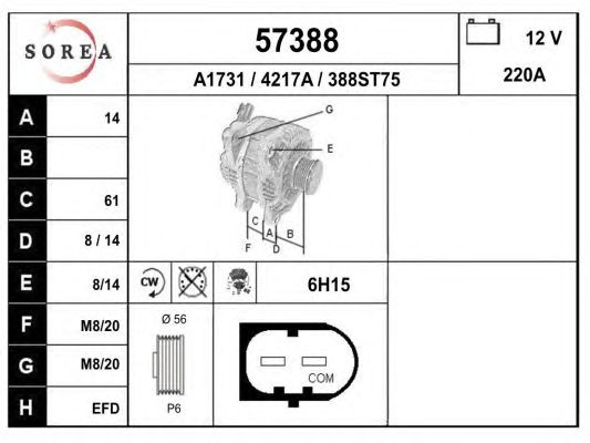 Generator / Alternator