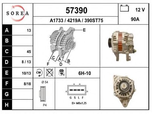 Generator / Alternator