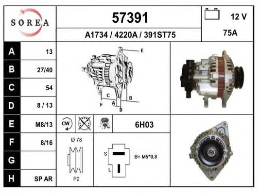 Generator / Alternator