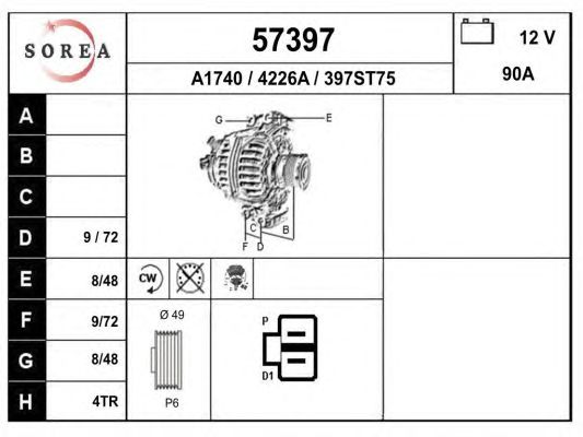 Generator / Alternator