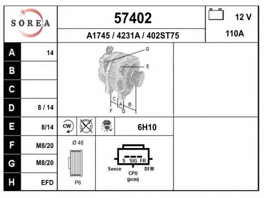 Generator / Alternator