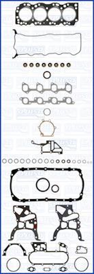 Set garnituri complet, motor