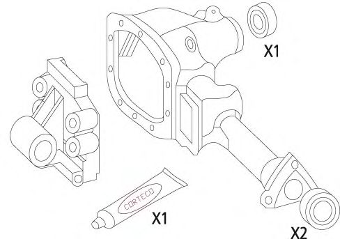 Set garnituri, diferential