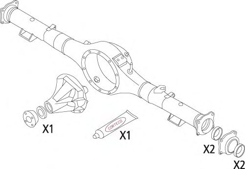 Set garnituri, diferential