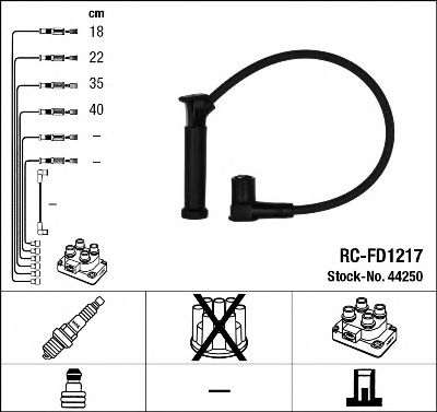 Set cablaj aprinder FORD FIEST IV 1.25/1.4 95-