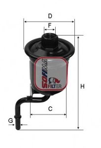 filtru combustibil