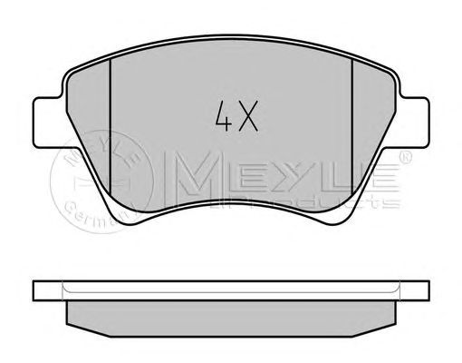 set placute frana,frana disc RENAULT MEGANE