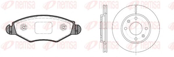 Set frana, frana disc