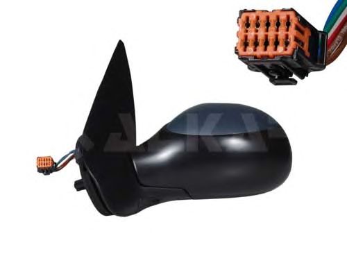 Oglinda exterioara PEUGEOT 206 98-