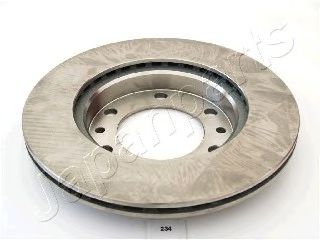 Disc frana TOYOTA LANDCRUISER 90-