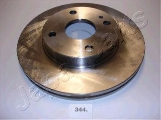 Disc frana MAZDA 323