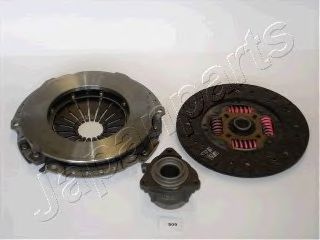 Set ambreiaj SSANGYONG REXTON 2,9D/TD 02-