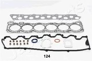 Set garnituri, chiulasa