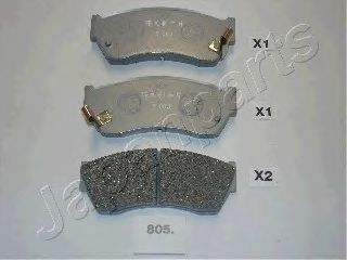 set placute frana,frana disc SUZUKI SWIFT 89-95