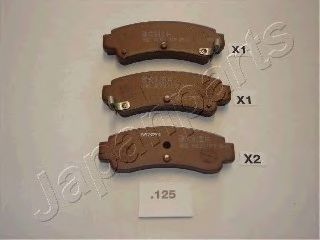 set placute frana,frana disc NISSAN SUNNY GTI 86-90