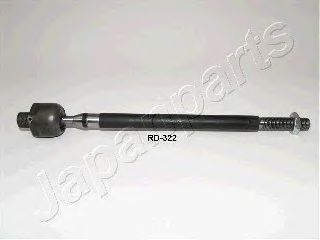 Articulatie axiala, cap de bara MAZDA MX-6 91-