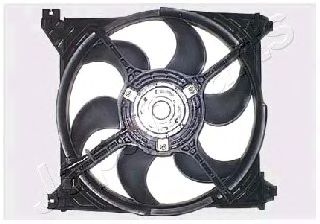 Ventilator, radiator