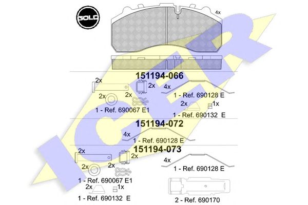 set placute frana,frana disc