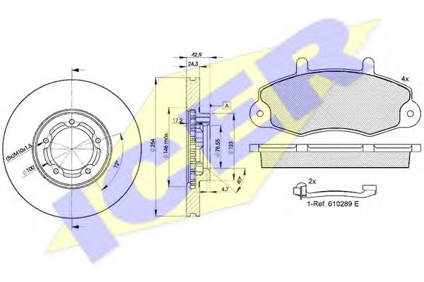 Set frana, frana disc