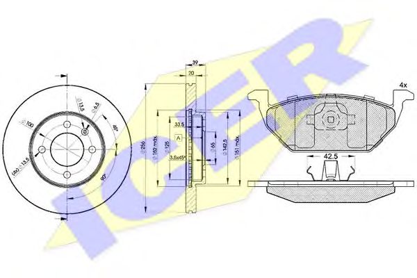 Set frana, frana disc