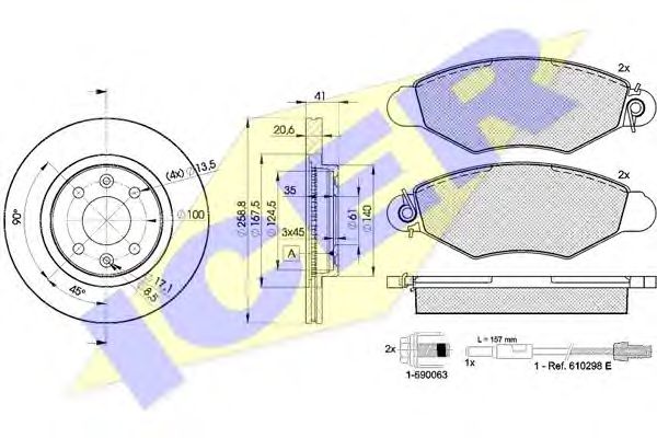 Set frana, frana disc