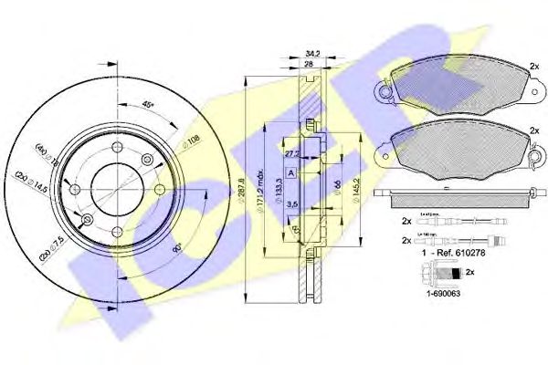 Set frana, frana disc