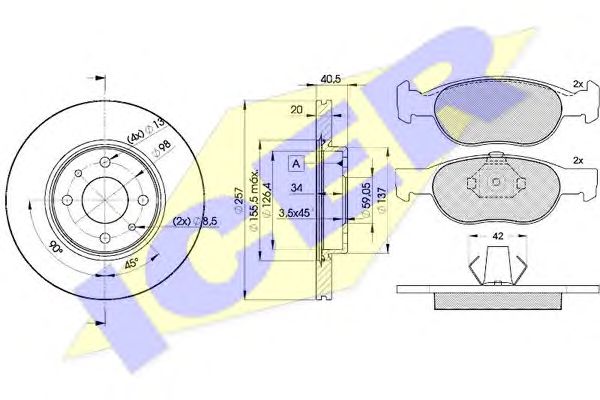 Set frana, frana disc