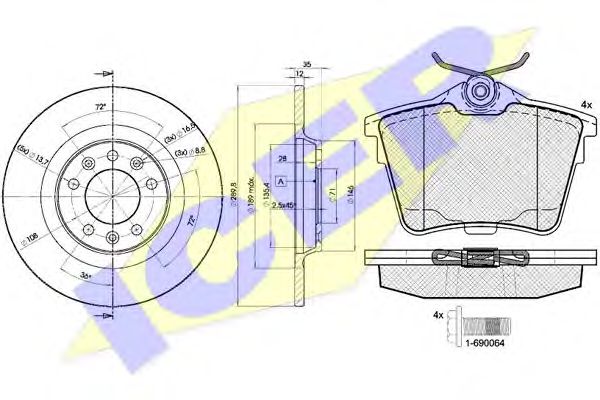 Set frana, frana disc