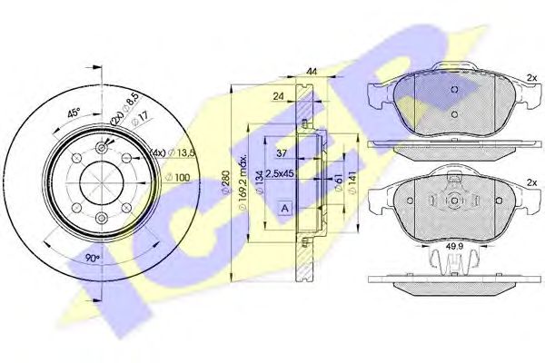 Set frana, frana disc