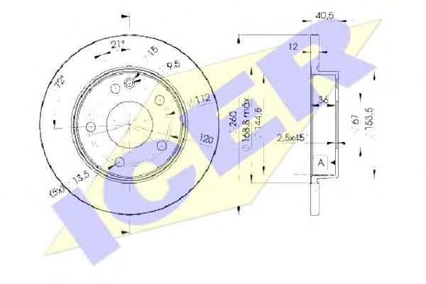 Disc frana