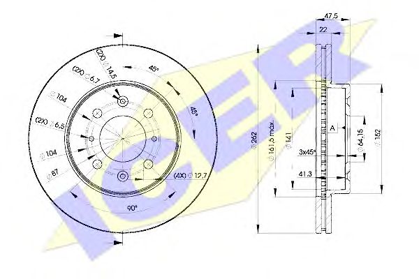 Disc frana