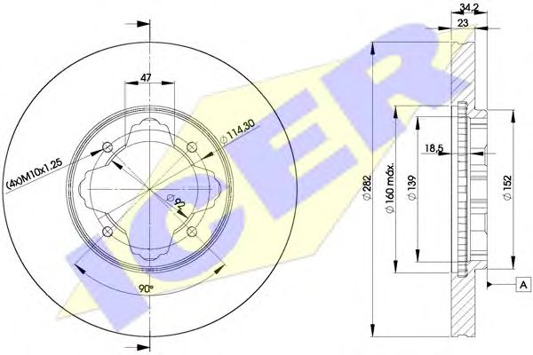 Disc frana